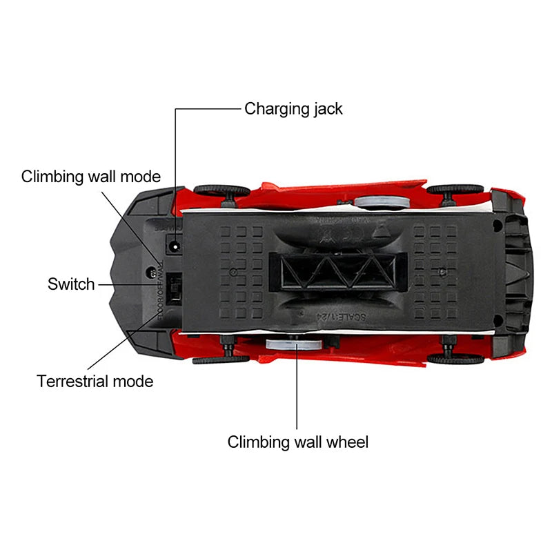 Wall-Climbing RC Race Car