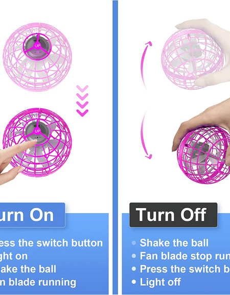 Coolest Flying Ball PANOBall Aerodynamic Ball
